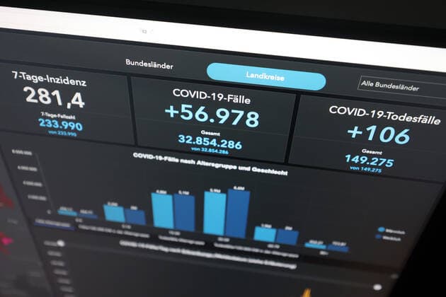 Dashboard des RKI, die 7-Tage-Inzidenz liegt nun bei 281,4 7-Tage-Inzidenz, Dashboard des RKI auf einem Monitor am 22.09.2022 in Siegen Deutschland.
