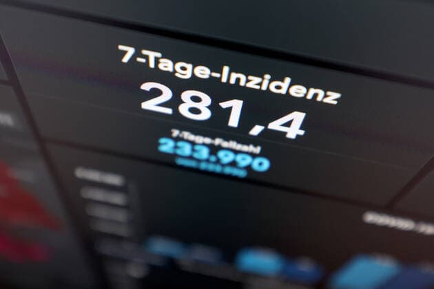 Dashboard des RKI, die 7-Tage-Inzidenz liegt nun bei 281,4 7-Tage-Inzidenz, Dashboard des RKI auf einem Monitor am 22.09.2022 in Siegen Deutschland.