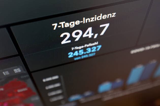 Dashboard des RKI, die 7-Tage-Inzidenz liegt nun bei 294,7 7-Tage-Inzidenz, Dashboard des RKI auf einem Monitor am 23.09.2022 in Siegen Deutschland.