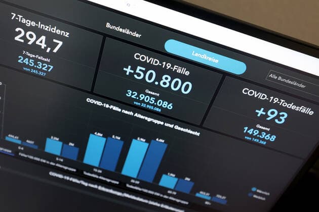 Dashboard des RKI, die 7-Tage-Inzidenz liegt nun bei 294,7 7-Tage-Inzidenz, Dashboard des RKI auf einem Monitor am 23.09.2022 in Siegen Deutschland.