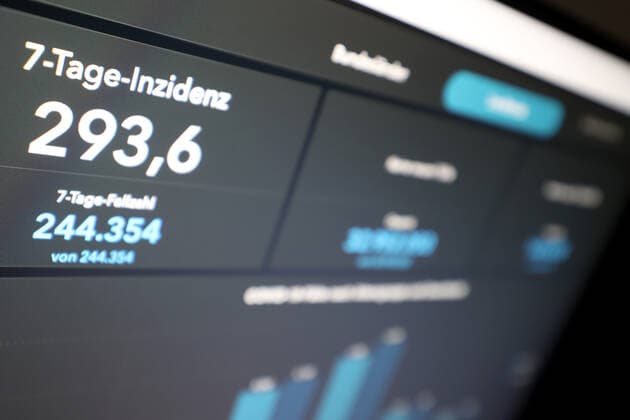 Dashboard des RKI, die 7-Tage-Inzidenz liegt nun bei 293,6 7-Tage-Inzidenz, Dashboard des RKI auf einem Monitor am 26.09.2022 in Siegen Deutschland.
