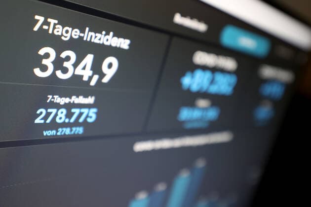 Dashboard des RKI, die 7-Tage-Inzidenz liegt nun bei 334,9 7-Tage-Inzidenz, Dashboard des RKI auf einem Monitor am 27.09.2022 in Siegen Deutschland.