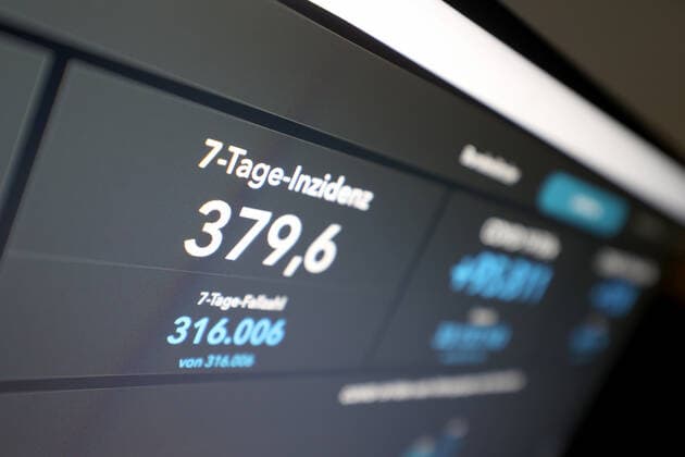 Dashboard des RKI, die 7-Tage-Inzidenz liegt nun bei 379,6 7-Tage-Inzidenz, Dashboard des RKI auf einem Monitor am 28.09.2022 in Siegen Deutschland.