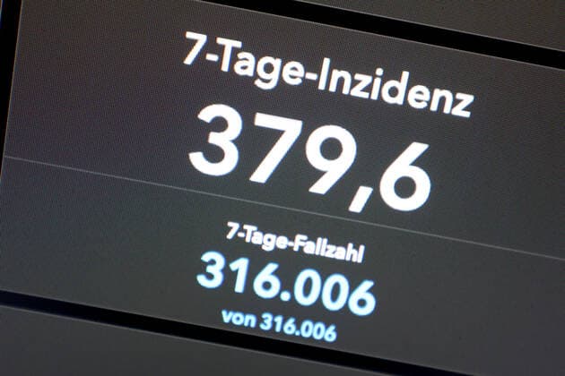 Dashboard des RKI, die 7-Tage-Inzidenz liegt nun bei 379,6 7-Tage-Inzidenz, Dashboard des RKI auf einem Monitor am 28.09.2022 in Siegen Deutschland.