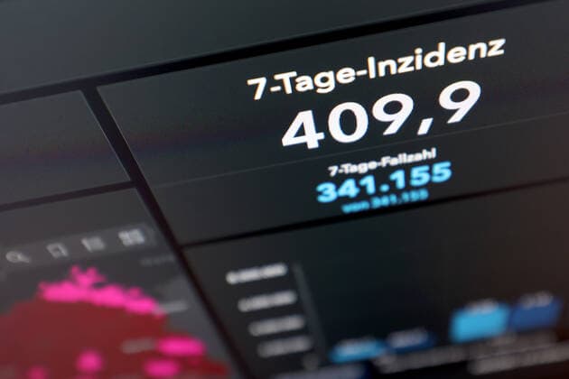 Dashboard des RKI, die 7-Tage-Inzidenz liegt nun bei 409,9 7-Tage-Inzidenz, Dashboard des RKI auf einem Monitor am 29.09.2022 in Siegen Deutschland.
