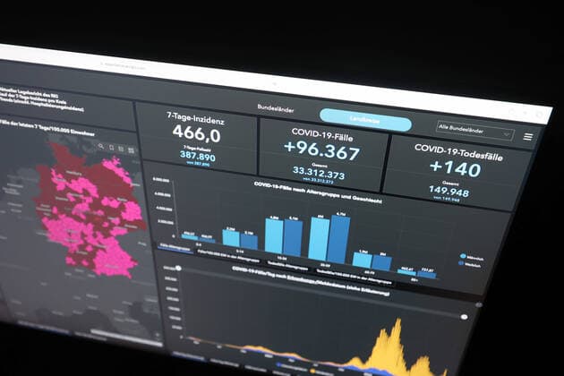 Dashboard des RKI, die 7-Tage-Inzidenz liegt nun bei 466,0 7-Tage-Inzidenz, Dashboard des RKI auf einem Monitor am 30.09.2022 in Siegen Deutschland.