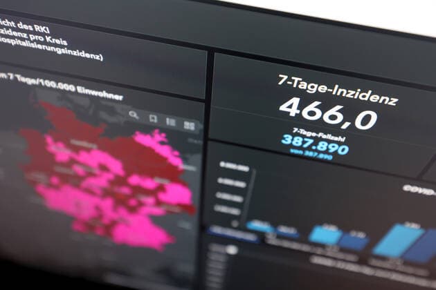 Dashboard des RKI, die 7-Tage-Inzidenz liegt nun bei 466,0 7-Tage-Inzidenz, Dashboard des RKI auf einem Monitor am 30.09.2022 in Siegen Deutschland.