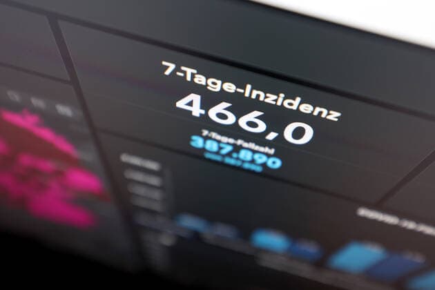 Dashboard des RKI, die 7-Tage-Inzidenz liegt nun bei 466,0 7-Tage-Inzidenz, Dashboard des RKI auf einem Monitor am 30.09.2022 in Siegen Deutschland.