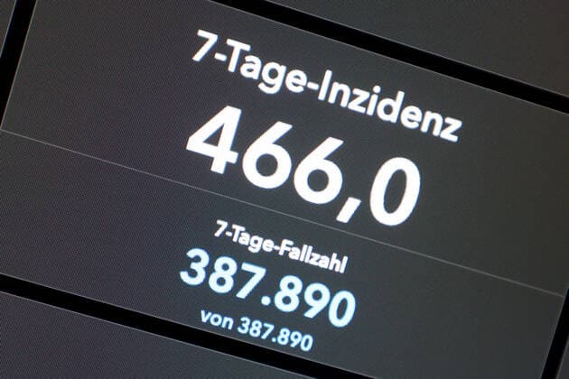 Dashboard des RKI, die 7-Tage-Inzidenz liegt nun bei 466,0 7-Tage-Inzidenz, Dashboard des RKI auf einem Monitor am 30.09.2022 in Siegen Deutschland.