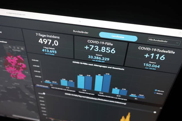 Dashboard des RKI, die 7-Tage-Inzidenz liegt nun bei 497,0 7-Tage-Inzidenz, Dashboard des RKI auf einem Monitor am 01.10.2022 in Siegen Deutschland.