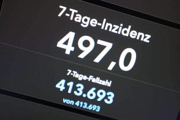 Dashboard des RKI, die 7-Tage-Inzidenz liegt nun bei 497,0 7-Tage-Inzidenz, Dashboard des RKI auf einem Monitor am 01.10.2022 in Siegen Deutschland.