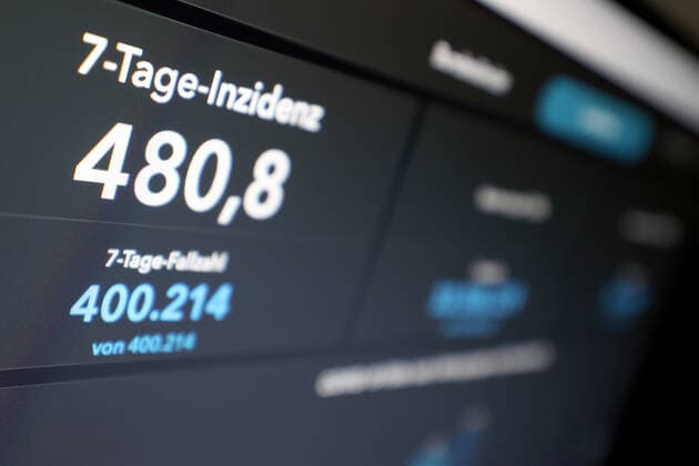 Dashboard des RKI, die 7-Tage-Inzidenz liegt nun bei 480,8 7-Tage-Inzidenz, Dashboard des RKI auf einem Monitor am 02.10.2022 in Siegen Deutschland.