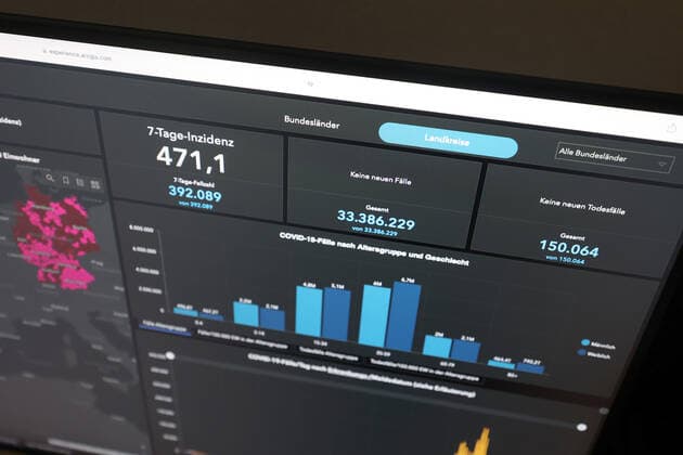 Dashboard des RKI, die 7-Tage-Inzidenz liegt nun bei 471,1 7-Tage-Inzidenz, Dashboard des RKI auf einem Monitor am 03.10.2022 in Siegen Deutschland.