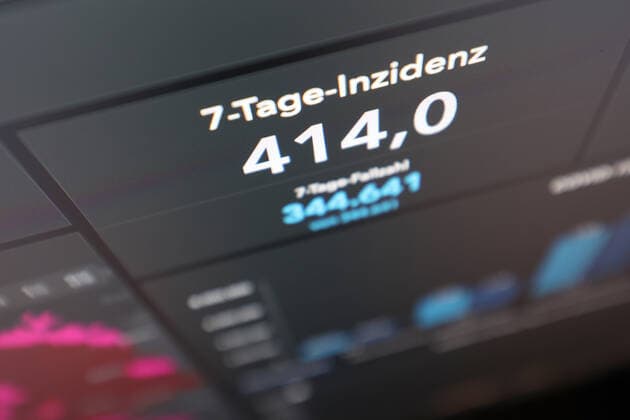 Dashboard des RKI, die 7-Tage-Inzidenz liegt nun bei 414,0 7-Tage-Inzidenz, Dashboard des RKI auf einem Monitor am 05.10.2022 in Siegen Deutschland.