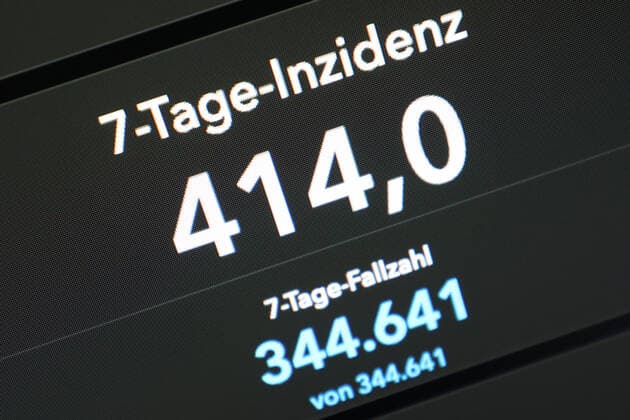Dashboard des RKI, die 7-Tage-Inzidenz liegt nun bei 414,0 7-Tage-Inzidenz, Dashboard des RKI auf einem Monitor am 05.10.2022 in Siegen Deutschland.