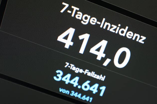 Dashboard des RKI, die 7-Tage-Inzidenz liegt nun bei 414,0 7-Tage-Inzidenz, Dashboard des RKI auf einem Monitor am 05.10.2022 in Siegen Deutschland.