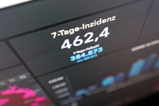 Dashboard des RKI, die 7-Tage-Inzidenz liegt nun bei 462,4 7-Tage-Inzidenz, Dashboard des RKI auf einem Monitor am 06.10.2022 in Siegen Deutschland.