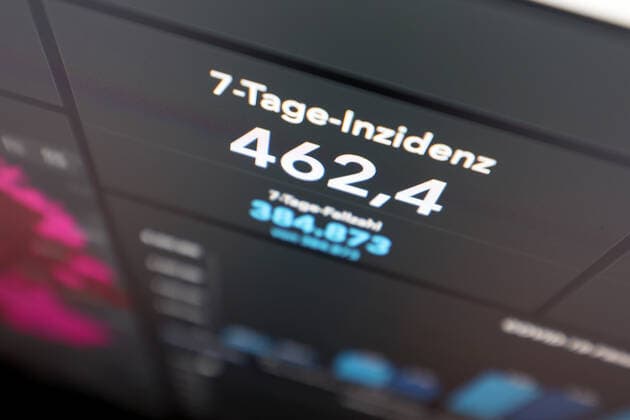 Dashboard des RKI, die 7-Tage-Inzidenz liegt nun bei 462,4 7-Tage-Inzidenz, Dashboard des RKI auf einem Monitor am 06.10.2022 in Siegen Deutschland.