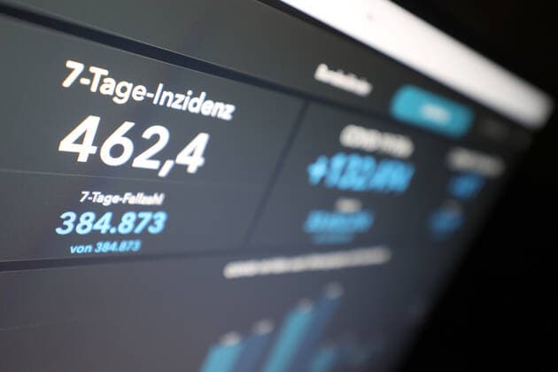 Dashboard des RKI, die 7-Tage-Inzidenz liegt nun bei 462,4 7-Tage-Inzidenz, Dashboard des RKI auf einem Monitor am 06.10.2022 in Siegen Deutschland.