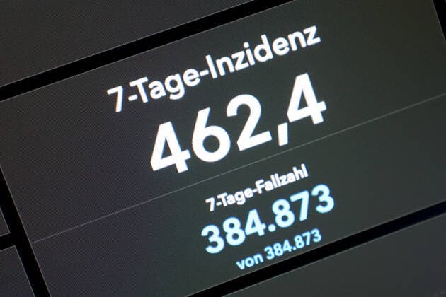 Dashboard des RKI, die 7-Tage-Inzidenz liegt nun bei 462,4 7-Tage-Inzidenz, Dashboard des RKI auf einem Monitor am 06.10.2022 in Siegen Deutschland.