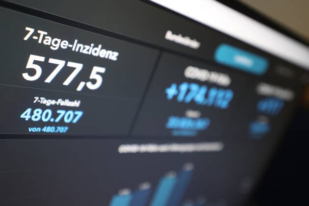 Dashboard des RKI, die 7-Tage-Inzidenz liegt nun bei 577,5 7-Tage-Inzidenz, Dashboard des RKI auf einem Monitor am 07.10.2022 in Siegen Deutschland.
