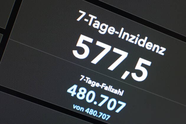 Dashboard des RKI, die 7-Tage-Inzidenz liegt nun bei 577,5 7-Tage-Inzidenz, Dashboard des RKI auf einem Monitor am 07.10.2022 in Siegen Deutschland.