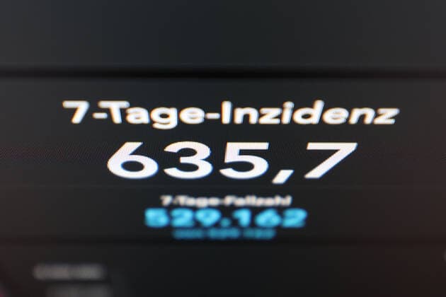 Dashboard des RKI, die 7-Tage-Inzidenz liegt nun bei 635,7 7-Tage-Inzidenz, Dashboard des RKI auf einem Monitor am 08.10.2022 in Siegen Deutschland.