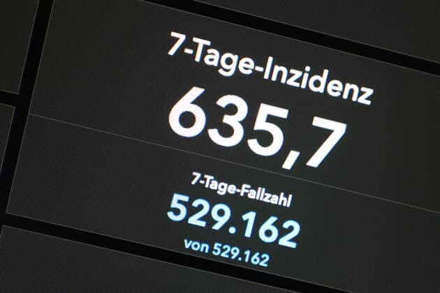 Dashboard des RKI, die 7-Tage-Inzidenz liegt nun bei 635,7 7-Tage-Inzidenz, Dashboard des RKI auf einem Monitor am 08.10.2022 in Siegen Deutschland.