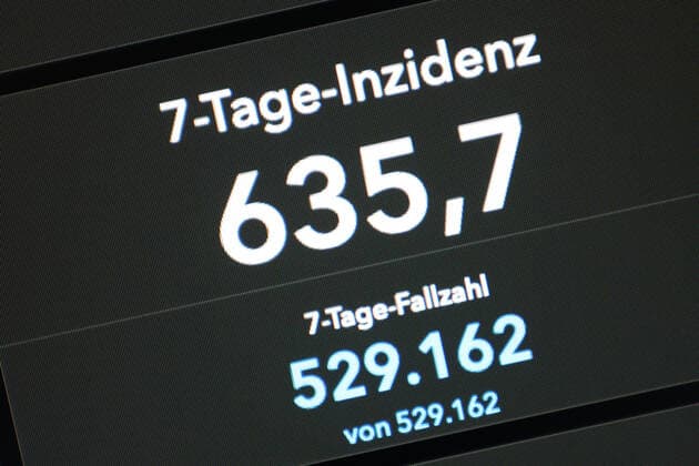 Dashboard des RKI, die 7-Tage-Inzidenz liegt nun bei 635,7 7-Tage-Inzidenz, Dashboard des RKI auf einem Monitor am 08.10.2022 in Siegen Deutschland.