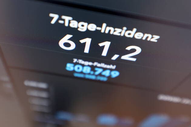 Dashboard des RKI, die 7-Tage-Inzidenz liegt nun bei 611,2 7-Tage-Inzidenz, Dashboard des RKI auf einem Monitor am 09.10.2022 in Siegen Deutschland.