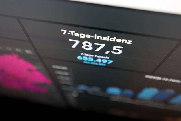 Dashboard des RKI, die 7-Tage-Inzidenz liegt nun bei 787,5 7-Tage-Inzidenz, Dashboard des RKI auf einem Monitor am 11.10.2022 in Siegen Deutschland.