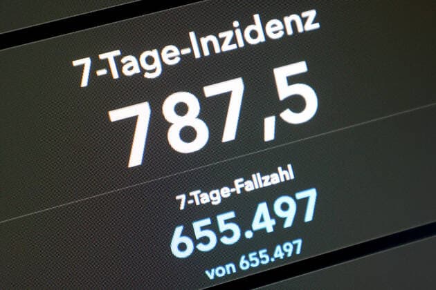 Dashboard des RKI, die 7-Tage-Inzidenz liegt nun bei 787,5 7-Tage-Inzidenz, Dashboard des RKI auf einem Monitor am 11.10.2022 in Siegen Deutschland.