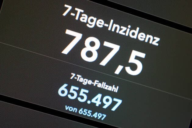 Dashboard des RKI, die 7-Tage-Inzidenz liegt nun bei 787,5 7-Tage-Inzidenz, Dashboard des RKI auf einem Monitor am 11.10.2022 in Siegen Deutschland.