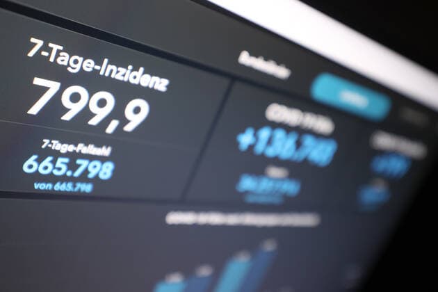 Dashboard des RKI, die 7-Tage-Inzidenz liegt nun bei 799,9 7-Tage-Inzidenz, Dashboard des RKI auf einem Monitor am 12.10.2022 in Siegen Deutschland.