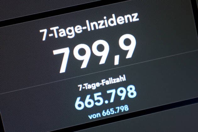 Dashboard des RKI, die 7-Tage-Inzidenz liegt nun bei 799,9 7-Tage-Inzidenz, Dashboard des RKI auf einem Monitor am 12.10.2022 in Siegen Deutschland.