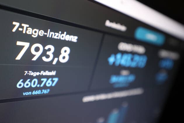 Dashboard des RKI, die 7-Tage-Inzidenz liegt nun bei 793,8 7-Tage-Inzidenz, Dashboard des RKI auf einem Monitor am 13.10.2022 in Siegen Deutschland.
