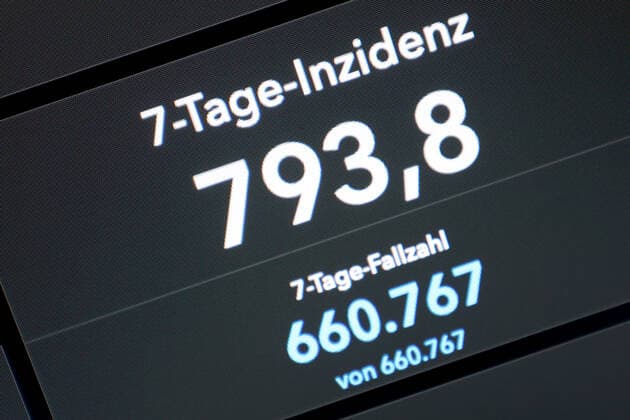 Dashboard des RKI, die 7-Tage-Inzidenz liegt nun bei 793,8 7-Tage-Inzidenz, Dashboard des RKI auf einem Monitor am 13.10.2022 in Siegen Deutschland.