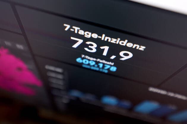 Dashboard des RKI, die 7-Tage-Inzidenz liegt nun bei 731,9 7-Tage-Inzidenz, Dashboard des RKI auf einem Monitor am 15.10.2022 in Siegen Deutschland.