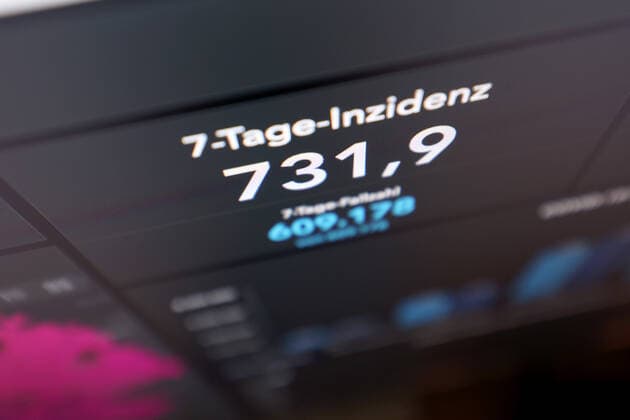 Dashboard des RKI, die 7-Tage-Inzidenz liegt nun bei 731,9 7-Tage-Inzidenz, Dashboard des RKI auf einem Monitor am 15.10.2022 in Siegen Deutschland.
