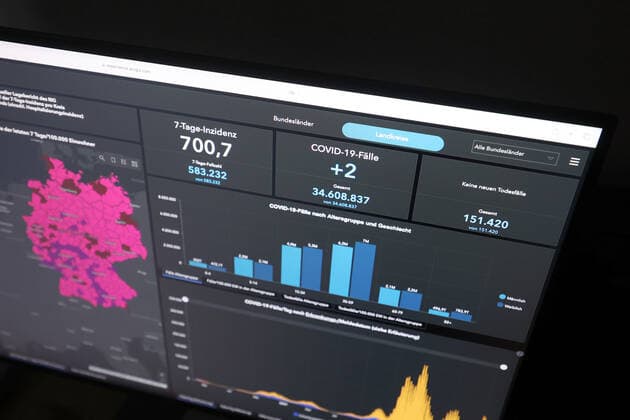 Dashboard des RKI, die 7-Tage-Inzidenz liegt nun bei 700,7 7-Tage-Inzidenz, Dashboard des RKI auf einem Monitor am 16.10.2022 in Siegen Deutschland.