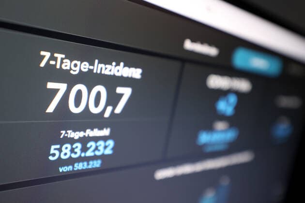 Dashboard des RKI, die 7-Tage-Inzidenz liegt nun bei 700,7 7-Tage-Inzidenz, Dashboard des RKI auf einem Monitor am 16.10.2022 in Siegen Deutschland.