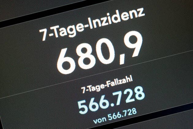 Dashboard des RKI, die 7-Tage-Inzidenz liegt nun bei 680,9 7-Tage-Inzidenz, Dashboard des RKI auf einem Monitor am 17.10.2022 in Siegen Deutschland.