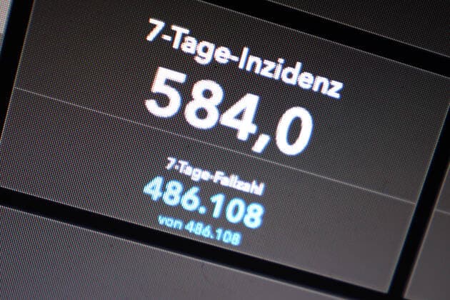 Dashboard des RKI, die 7-Tage-Inzidenz liegt nun bei 584,0 7-Tage-Inzidenz, Dashboard des RKI auf einem Monitor am 24.10.2022 in Siegen Deutschland.