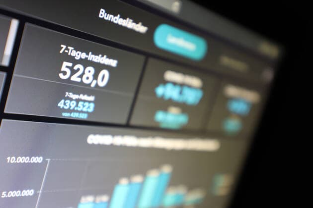 Dashboard des RKI, die 7-Tage-Inzidenz liegt nun bei 528,0 7-Tage-Inzidenz, Dashboard des RKI auf einem Monitor am 26.10.2022 in Siegen Deutschland.