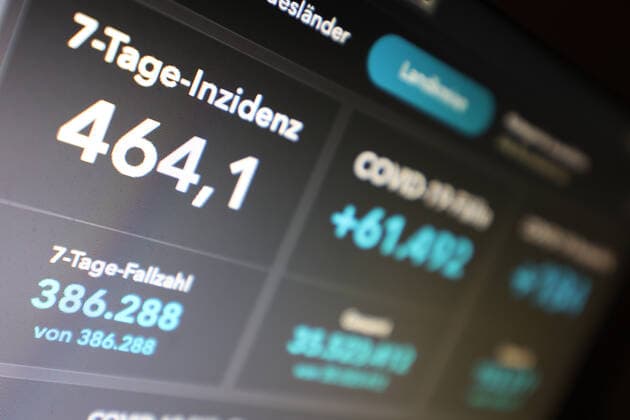Dashboard des RKI, die 7-Tage-Inzidenz liegt nun bei 464,1 7-Tage-Inzidenz, Dashboard des RKI auf einem Monitor am 28.10.2022 in Siegen Deutschland.