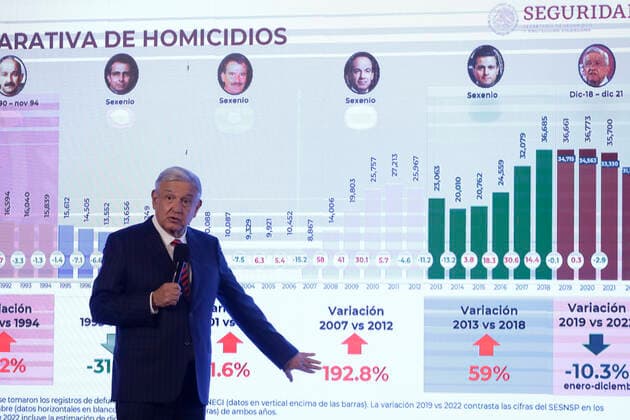 Mexiko, Präsident Andres Manuel Lopez Obrador Pressekonferenz in Mexiko-Stadt President of Mexico in conference before the media December 29, 2022, Mexico City, Mexico: Mexican President Andres Manuel Lopez Obrador during a conference with reporters at the National Palace in Mexico City, Mexico on December 29, 2022 in Mexico City, Mexico (Photo by Luis Barron Eyepix Group). Copyright: xLuisxBarronx xEyepixxGroupx _MG_3163
