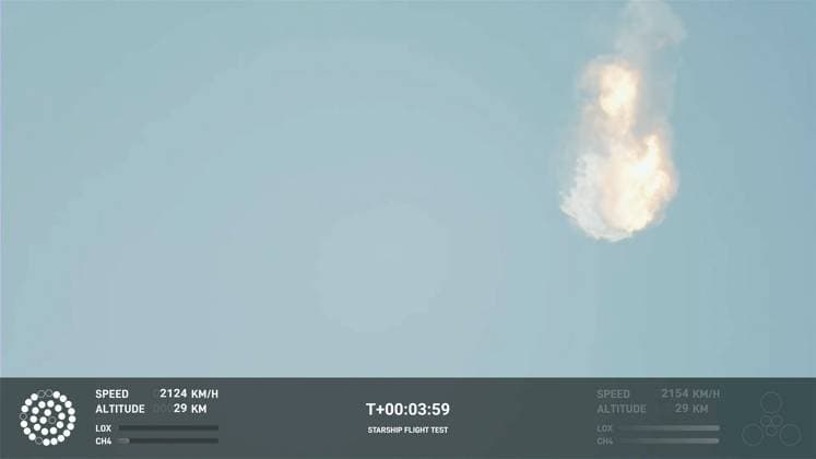 Bilder des Jahres 2023, News 04 April News Themen der Woche KW16 SpaceX s Starship lifts off on the first flight test of a fully integrated Starship and Super Heavy rocket from Starbase in Boca Chica, Texas, on Thursday, April 20, 2023. Starship experienced a rapid unscheduled disassembly before stage separation. Shortly after the launch, SpaceX CEO Elon Musk tweeted, Learned a lot for next test launch in a few months.  WAX2023042008 SPACEX