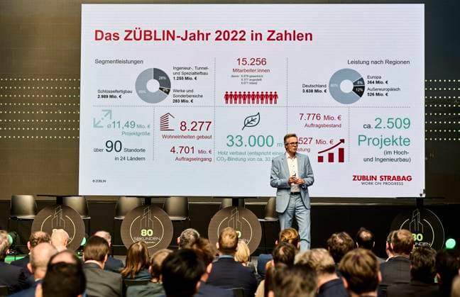 80 Sekunden: Neues Bauen - Jörn Beckmann, Vorstand Züblin EUR, Europa, Deutschland, Berlin, 12.05.2023: Keynote Dipl.-Ing. Jörn Beckmann, Vorstand Züblin. Unter dem Motto: Alle 80 Sekunden müsste eine Wohnung gebaut werden, um das Ziel 400.000 neue Wohnungen im Jahr zu erreichen. Das Baustellengespräch 80 Sekunden - Neues Bauen vermittelt Kontakte zwischen Politik, Wirtschaft, Investoren sowie der Wissenschaft.