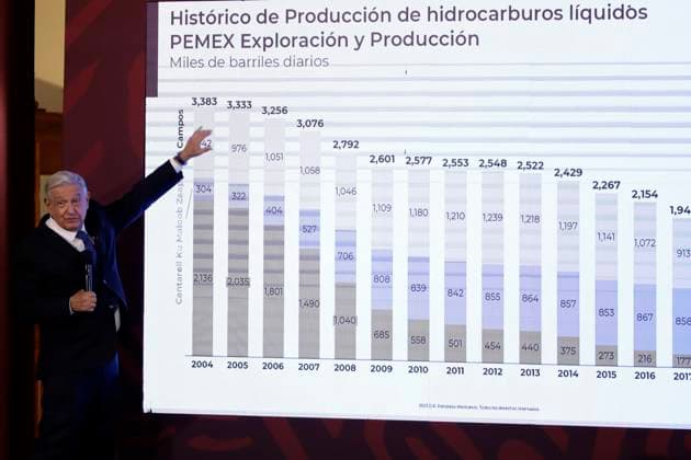 August 21, 2023, Mexico City, Mexico: The President of Mexico, Andres Manuel Lopez Obrador at the daily press conference at the National Palace in Mexico City. on August 21, 2023 in Mexico City, Mexico Mexico City Mexico - ZUMAe321 20230821_zia_e321_012 Copyright: xLuisxBarronx