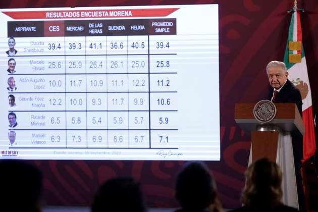 September 7, 2023, Mexico City, Mexico: The President of Mexico, Andro s Manuel LoÂ³pez Obrador at the press conference before reporters at the National Palace in Mexico City. on September 7, 2023 in Mexico City, Mexico Mexico City Mexico - ZUMAe321 20230907_zia_e321_027 Copyright: xLuisxBarronx